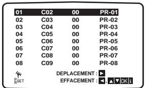 JVC HRXVSEF - Manuellement - 3
