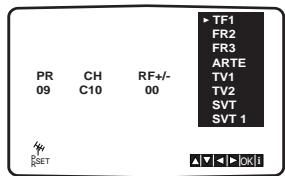 JVC HRXVSEF - Manuellement - 6