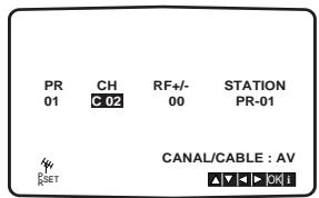 JVC HRXVSEF - Manuellement - 2
