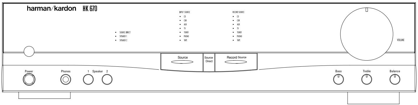 HARMAN KARDON HK670 - Alimentation secteur - 1
