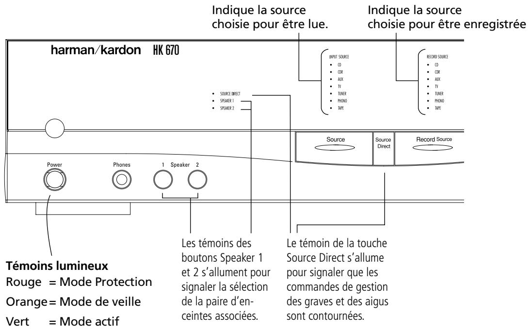 HARMAN KARDON HK670 - Volume - 1