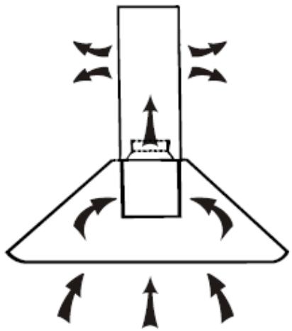 DOMAIR 3503C1 - Installation (sans évacuation extérieure) - 1