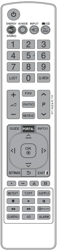 IETV PRO B2B45LT340C - Utilisation de la télécommande - 2