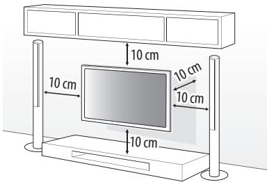 IETV PRO B2B45LT340C - Montage mural - 1