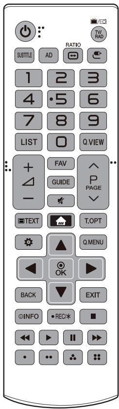 IETV PRO B2B45LT340C - Utilisation de la télécommande - 1
