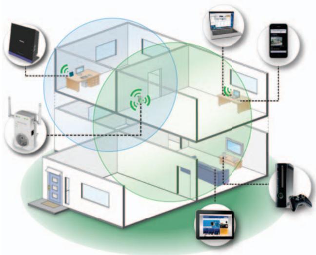 NETGEAR WN3100RP-100FRS - 1
