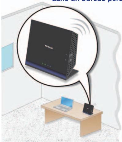 NETGEAR WN3100RP-100FRS - Connexion via le port ethernet - 1