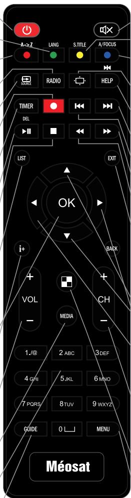 ASTON MEOSAT HD CONNECT - GUIDE - 1