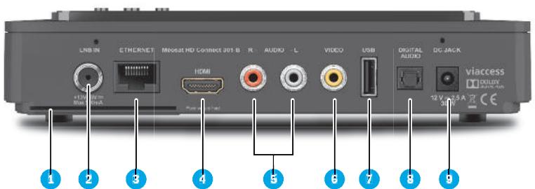 ASTON MEOSAT HD CONNECT - FACE arrière - 1