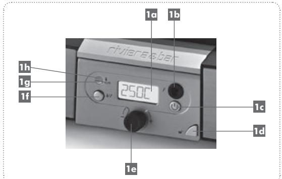 RIVIERA & BAR QP660A - Sommaire - 2