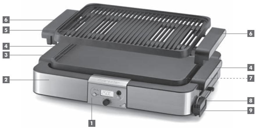 RIVIERA & BAR QP660A - Sommaire - 1