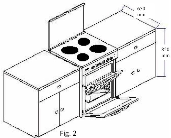 BOMPANI BOTDF606VX - Positionnement de l'appareil - 1