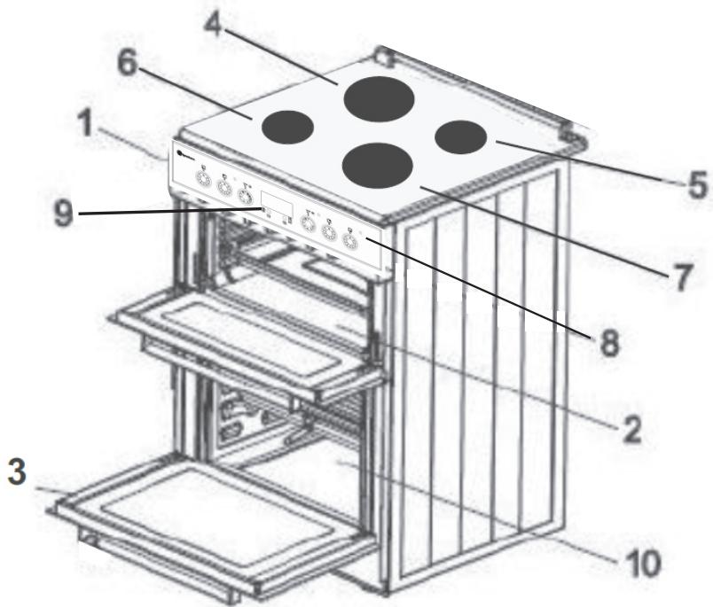 BOMPANI BOTDF606VX - Mise en GARDE - 1