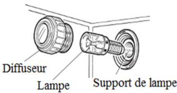 BOMPANI BOTDF606VX - Joint de détanchéité du four - 3