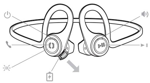 PLANTRONICS BACKBEAT FiT BLUE - Prenez le contrôle - 1