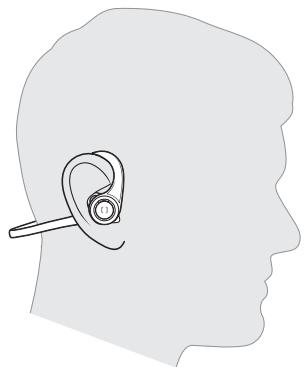 PLANTRONICS BACKBEAT FiT BLUE - Port - 1