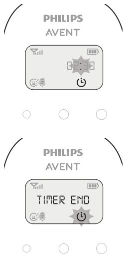 PHILIPS SCD71326 - Minuteur repas - 1