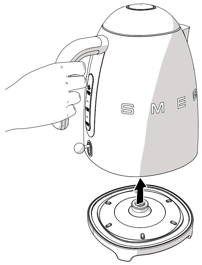 SMEG HLFO3RDEU - Fonctionnement - 2