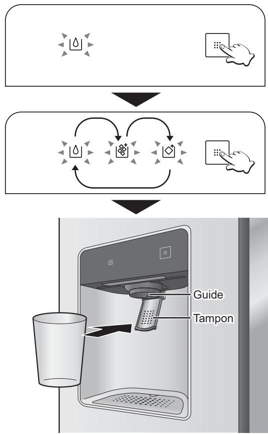 PANASONIC NR-B54X1-WE - Utilisation du distributeur eau/glace - 1