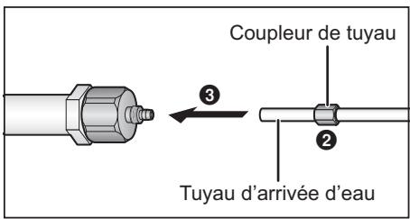 PANASONIC NR-B54X1-WE - ③ Insérez le tuyau d'arrivée d'eau sur l'extrémité du connecteur de tuyau. - 1