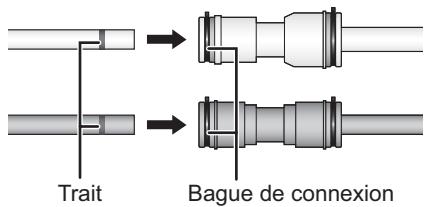 PANASONIC NR-B54X1-WE - Reconnexion des tuyaux d'alimentation d'eau - 1