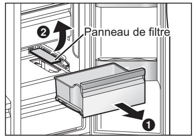 PANASONIC NR-B54X1-WE - Mise en place du filtre à eau - 1
