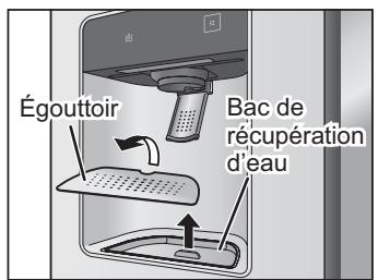 PANASONIC NR-B54X1-WE - Égouttoir et bac de récupération d'eau du distributeur eau/glace - 1