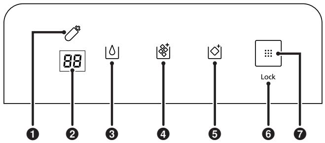 PANASONIC NR-B54X1-WE - Indicateur de température Comment utiliser (les pièces contenues dans l'emballage) - 5