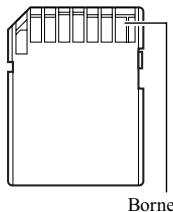 HITACHI DZ-BD 70E - Manipulation des cartes - 2