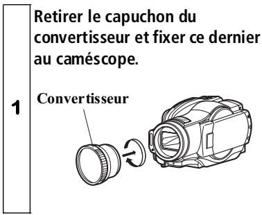 HITACHI DZ-BD 70E - Utilisation des objectifs vendus séparément pour accroître l'effet grand-angle ou téléobjectif - 1