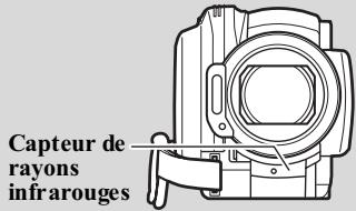 HITACHI DZ-BD 70E - Remarque - 1