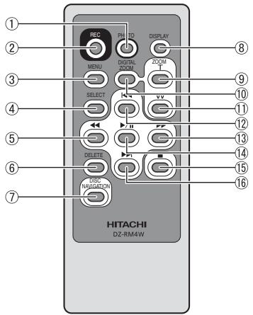 HITACHI DZ-BD 70E - Télécommande - 1