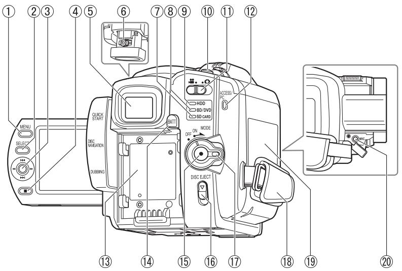 HITACHI DZ-BD 70E - Côté viseur - 1