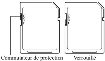 HITACHI DZ-BD 70E - Manipulation des cartes - 1