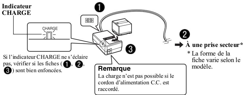 HITACHI DZ-BD 70E - Installation de la batterie - 1