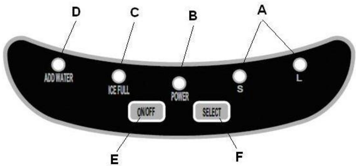 KOENIG KB12 - Panneau de configuration: - 2