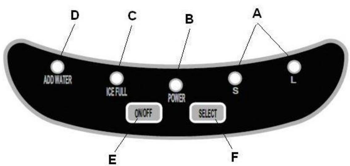 KOENIG KB12 - Instrucciones Generales - 4