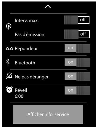 GIGASET NC - Page d'etat - 1