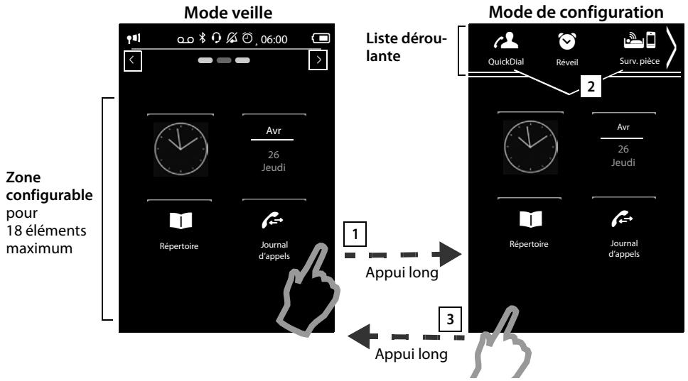 GIGASET NC - Page configurable (personnalisé) - 1