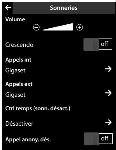 GIGASET NC - Réglage de la sonnerie des appel externes/internes - 1
