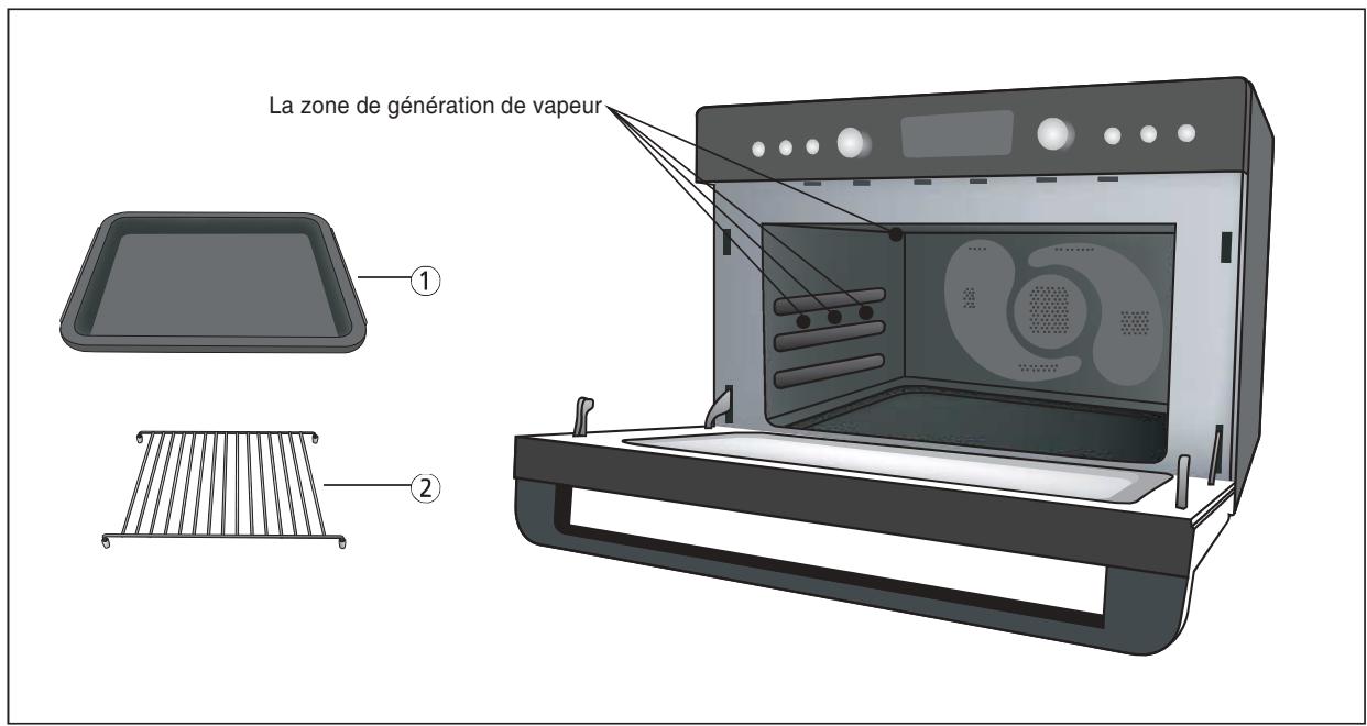 DAEWOO KOC-1COKBSTM - Icônes du mode de fonctionnement - 1