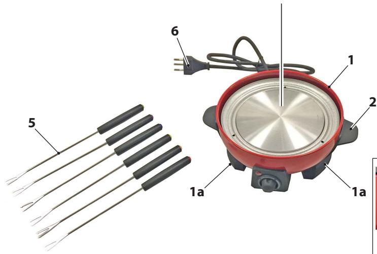 OHMEX OHM-FND-1000S - DESCRIPTION DE L'APPAREIL - 3