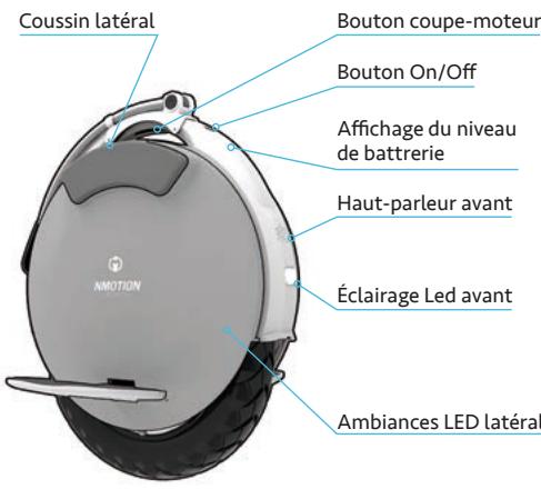 INMOTION iNMOTiON V10F - Connaître votre produit - 1