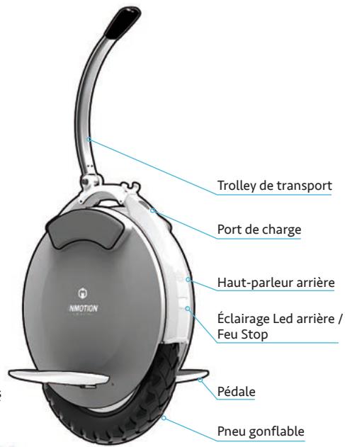 INMOTION iNMOTiON V10F - Connaître votre produit - 2