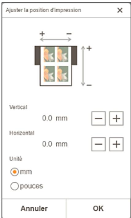 CANON Easy-PhotoPrint Editor - Carte de visite et autocollant : - 1