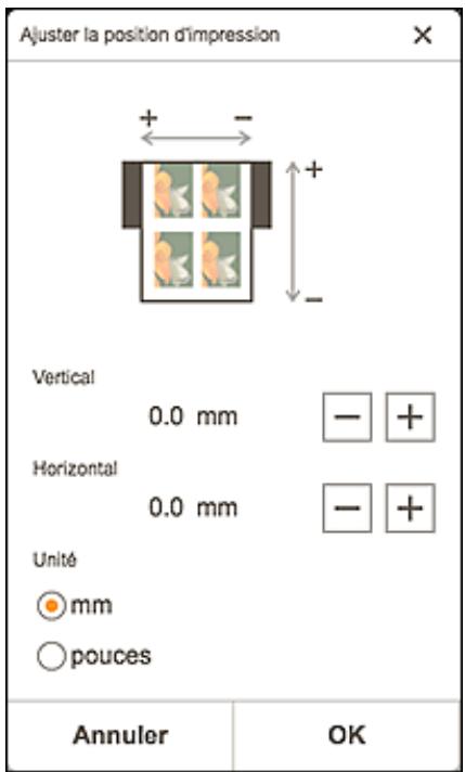 CANON Easy-PhotoPrint Editor - Carte de visite et autocollant : - 1
