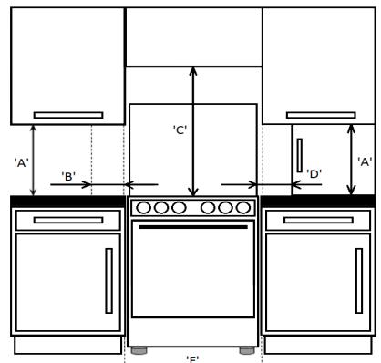 INDESIT IS67M5PCW/FR - SERVICE APRÈS-VENTE - 9