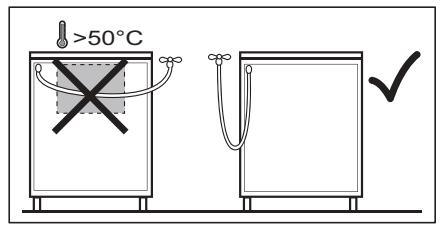 INDESIT IS67M5PCW/FR - SERVICE APRÈS-VENTE - 14