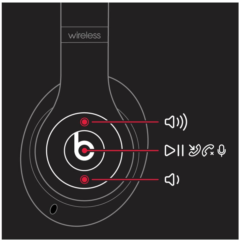 BEATS Studio-3 - Utiliser votre casque - 1