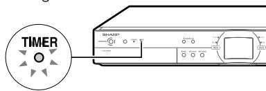SHARP DVHR350F - Si vous avez sélectionné "d: DVD" à l'étape 12, assurez-vous qu'un dvd-rw/r est inséré dans l'enregistreur appuyez sur TIMER on/off pour placer l'enregistreur en mode attente d'enregistrement programme. - 1